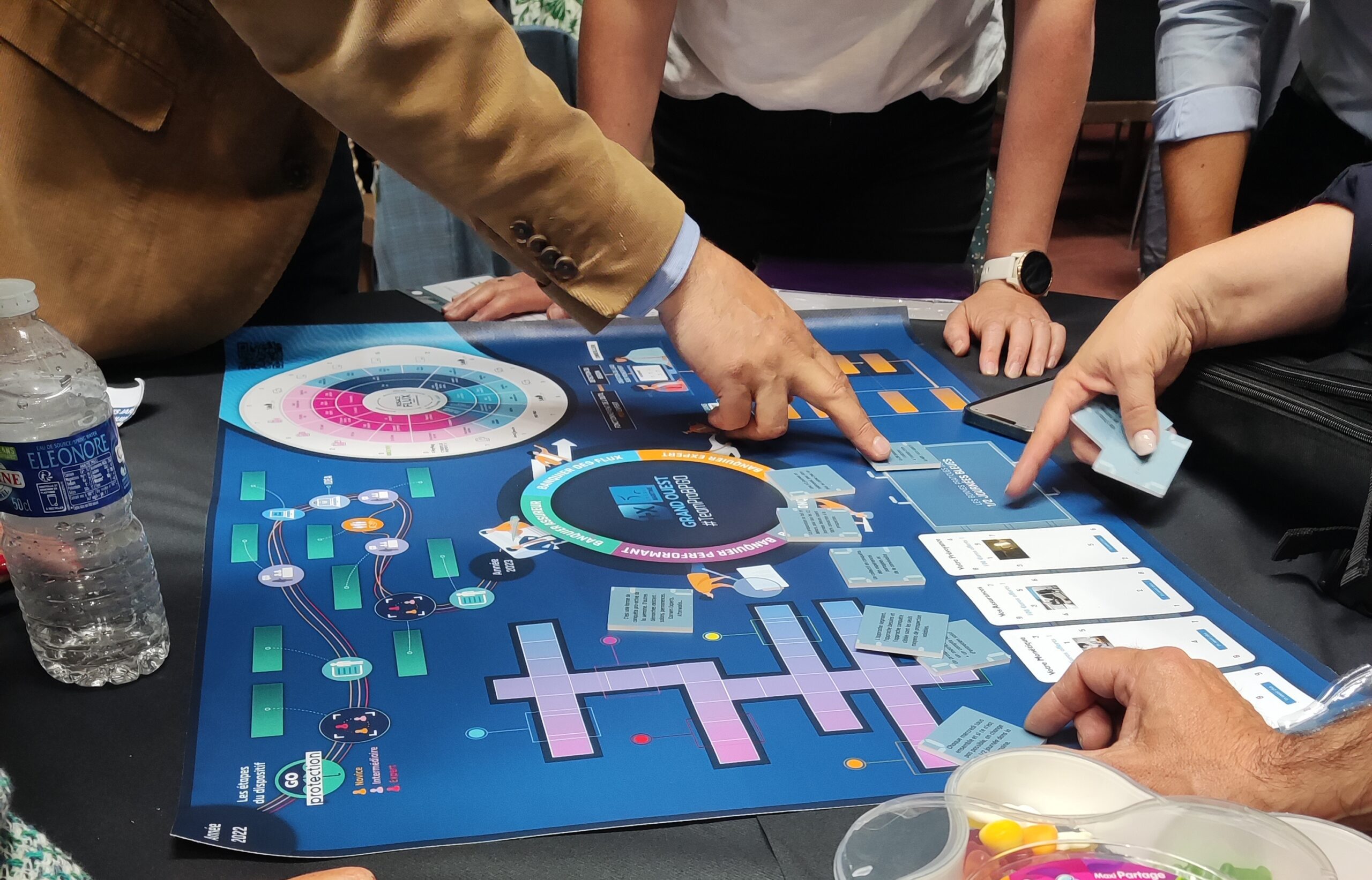 Jeux et Activités pour Entreprise : Dynamisez votre Équipe et Boostez la  Productivité — MEINA LOISIRS, image size:2560x1643